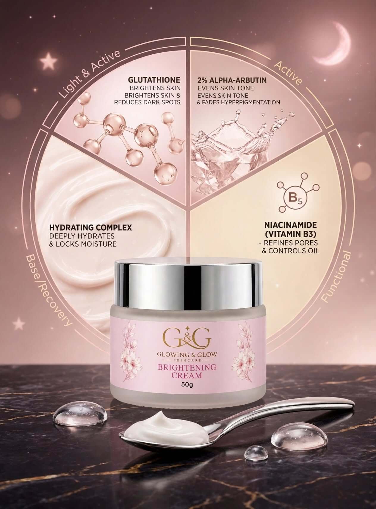 G&G Brightening Cream photo 3